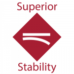 Superior Stability